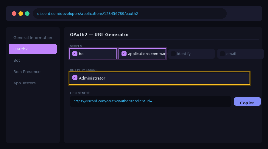 OAuth2 scopes